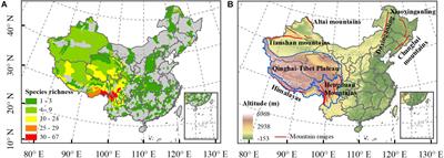 The Importance of Including Soil Properties When Disentangling the Drivers of Species Richness: The Case of the Alpine Genus Saxifraga L. in China